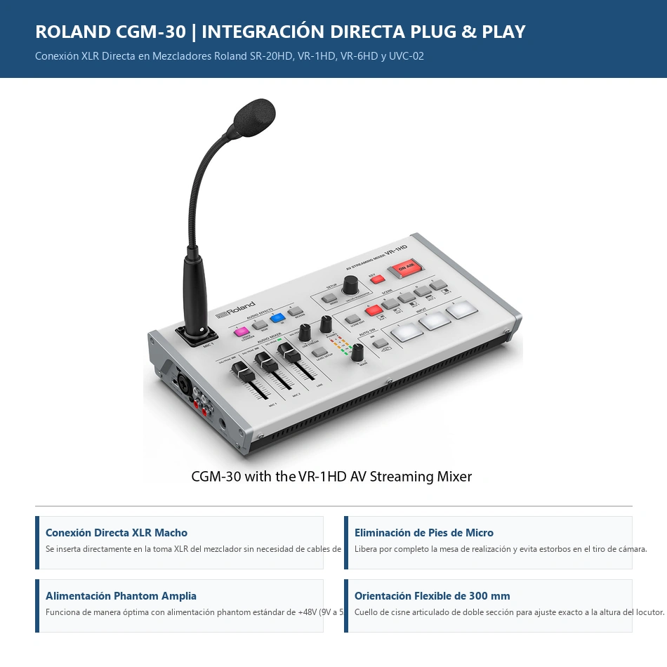 Roland CGM-30 12 Roland CGM-30 conectado directamente al mezclador de streaming