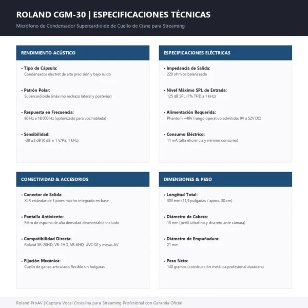 Roland CGM-30 4 roland cgm 30 specs 950