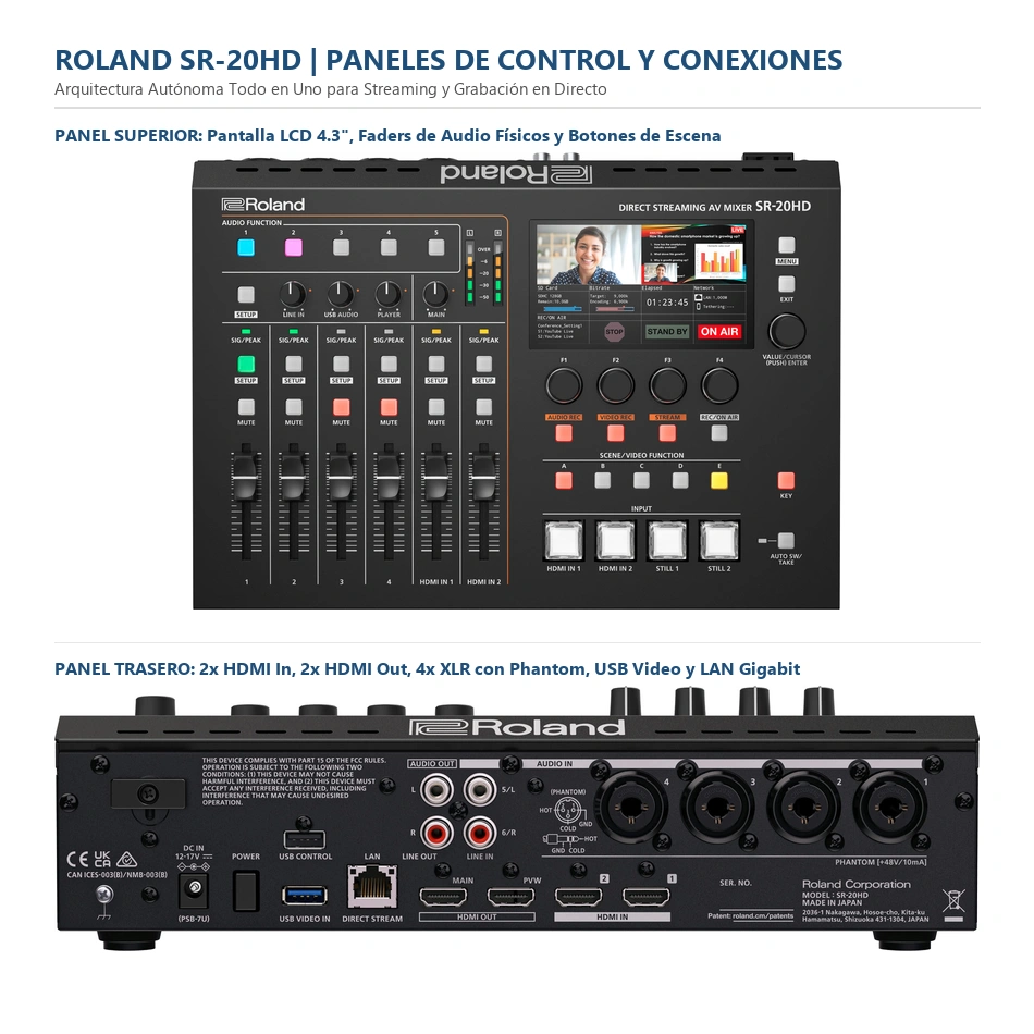 Roland SR-20HD 12 Paneles de control superior y trasero de conexiones del Roland SR-20HD