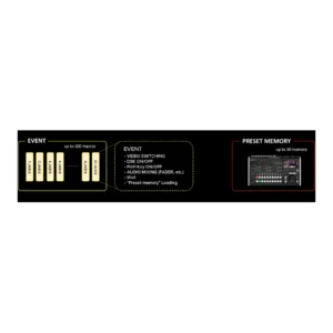 Roland V-160HD 9 Roland V-160HD - Imagen 5