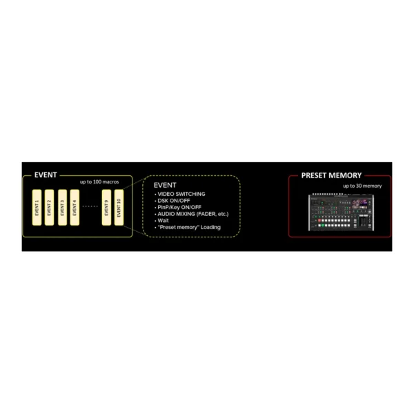Roland V-160HD 4 roland v 160hd multi 950