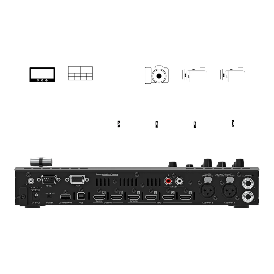 Topología de Conexiones HDMI y Audio XLR Roland V-1HD+