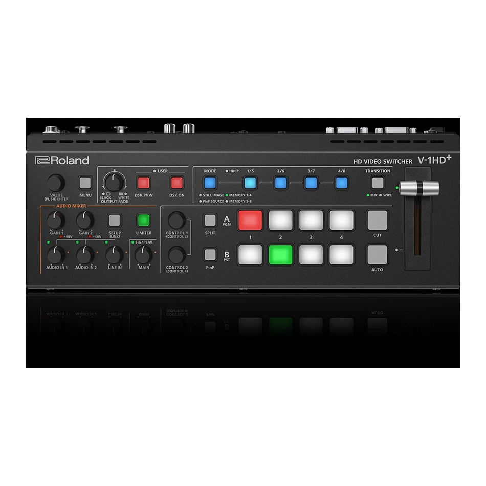 Diagrama de Monitorización Multi-View y Capas Roland V-1HD+