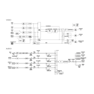 Roland V-1SDI 8 Roland V-1SDI - Imagen 4