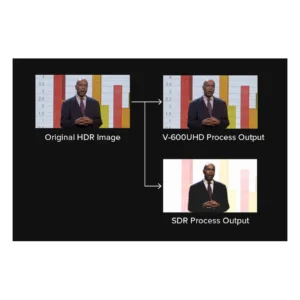 Roland V-600UHD 8 Roland V-600UHD - Imagen 4