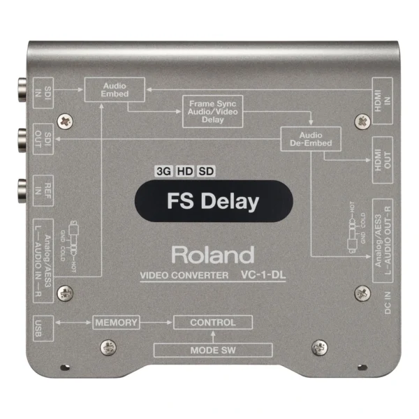 roland vc 1 dl 950