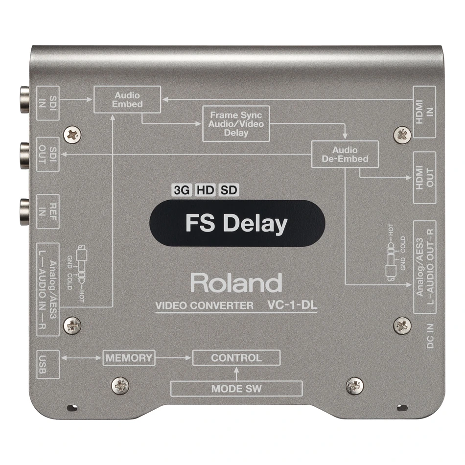 Conversor Roland VC-1-DL Vista Superior de Chasis