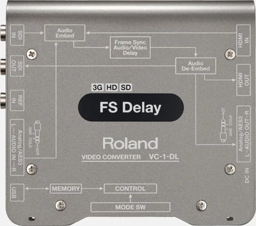 Roland VC-1-DL Conversor Bidireccional con Delay y Sync