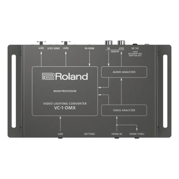 roland-vc-1-dmx-950 roland vc 1 dmx 950