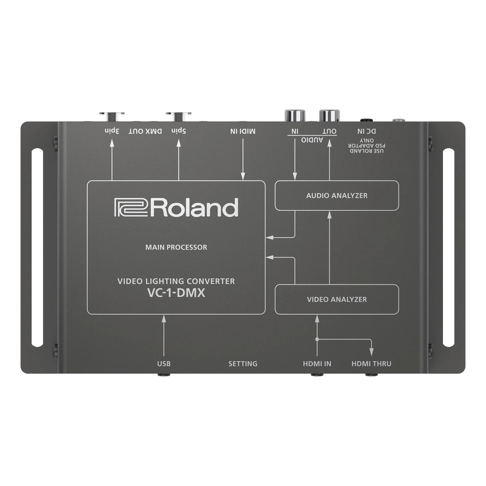Roland VC-1-DMX 15 Conversor Roland VC-1-DMX Vista Superior Compacta