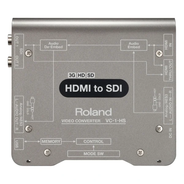 roland-vc-1-hs-950 roland vc 1 hs 950