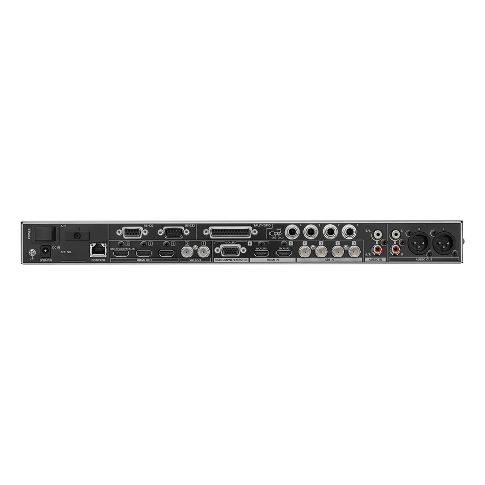 Roland XS-62S 13 Panel Posterior con Conectores SDI, HDMI, XLR y RS-422 del Roland XS-62S