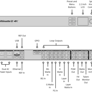 Blackmagic Ultimatte 12 4K 6 Blackmagic Ultimatte 12 4K - Imagen 3