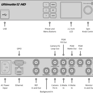 Blackmagic Ultimatte 12 HD 6 Blackmagic Ultimatte 12 HD - Imagen 3