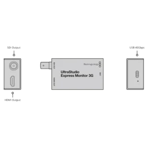 Blackmagic UltraStudio Express Monitor 3G 6 Blackmagic UltraStudio Express Monitor 3G - Imagen 3