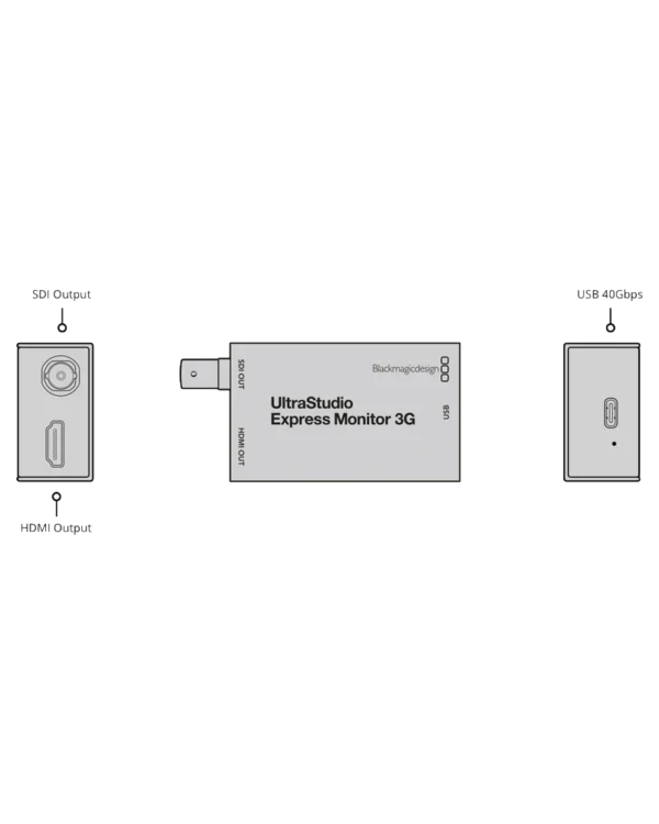 Blackmagic UltraStudio Express Monitor 3G 2 ultrastudio express monitor conn