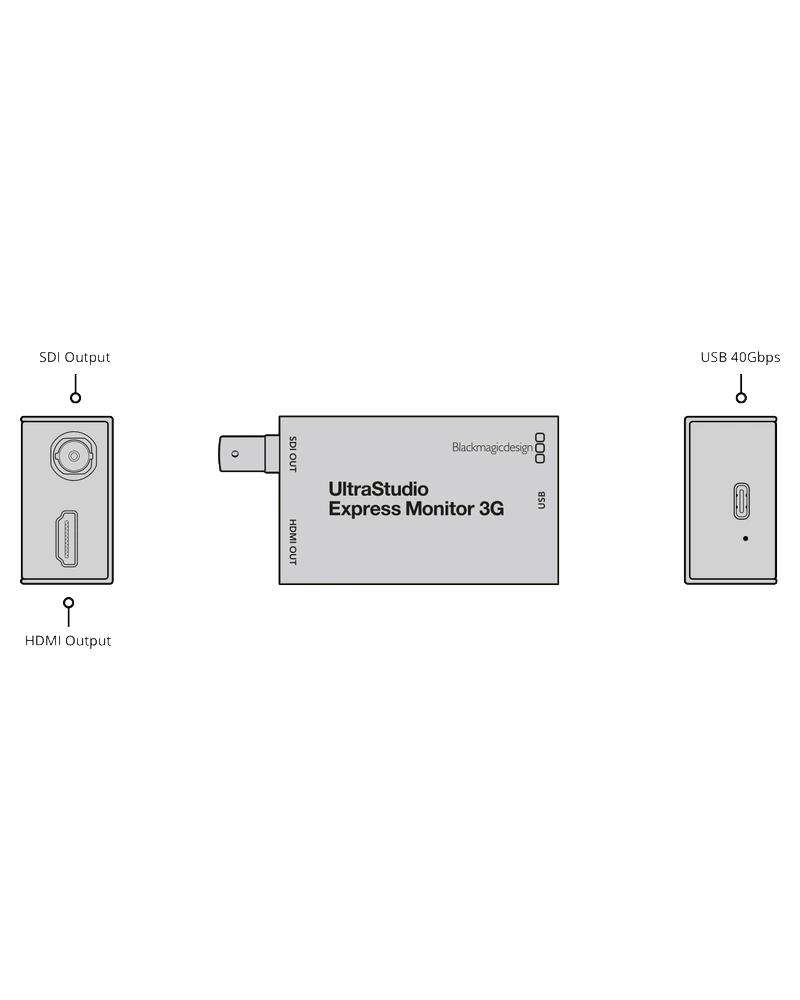 Blackmagic UltraStudio Express Monitor 3G 10 Conexiones Blackmagic UltraStudio Express Monitor 3G