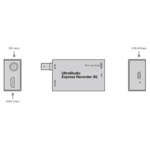 Blackmagic UltraStudio Express Recorder 3G 6 Blackmagic UltraStudio Express Recorder 3G - Imagen 3