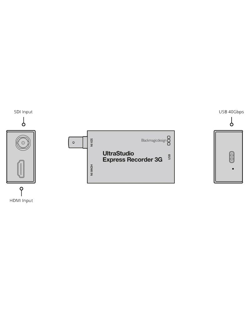 Blackmagic UltraStudio Express Recorder 3G 9 Conexiones Blackmagic UltraStudio Express Recorder 3G