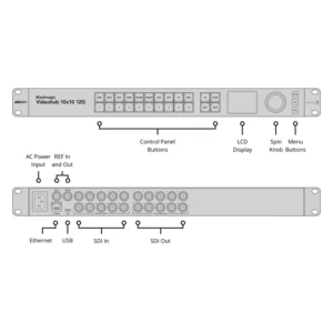 Blackmagic Videohub 10x10 12G - Imagen 3