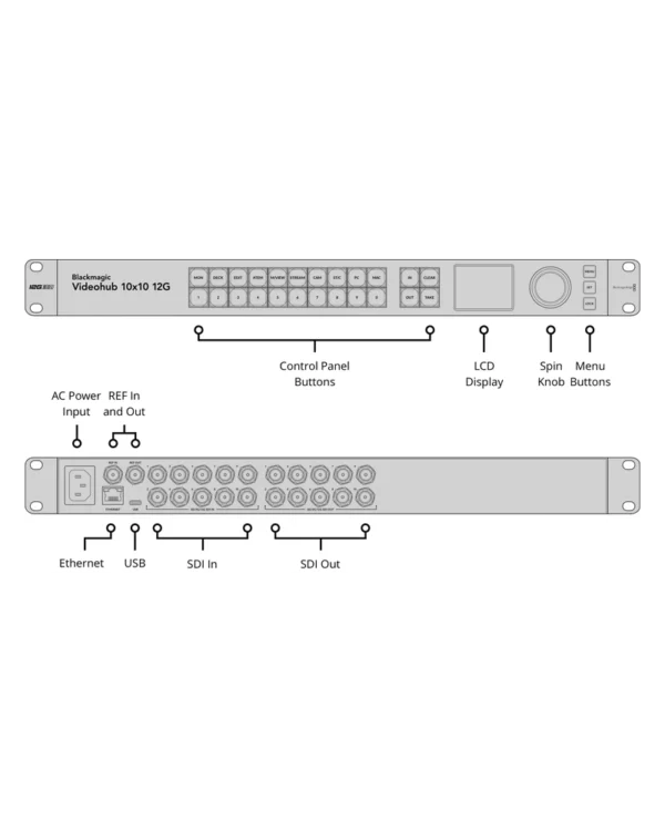 videohub 10x10 12g conn