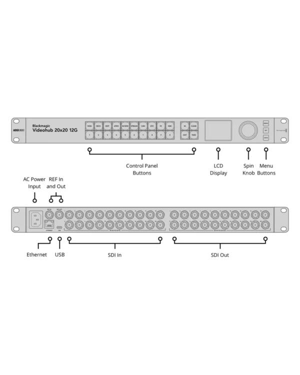 videohub 20x20 12g conn