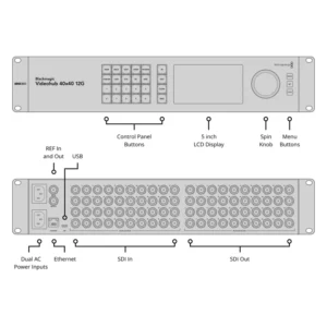 Blackmagic Videohub 40x40 12G 6 Blackmagic Videohub 40x40 12G - Imagen 3