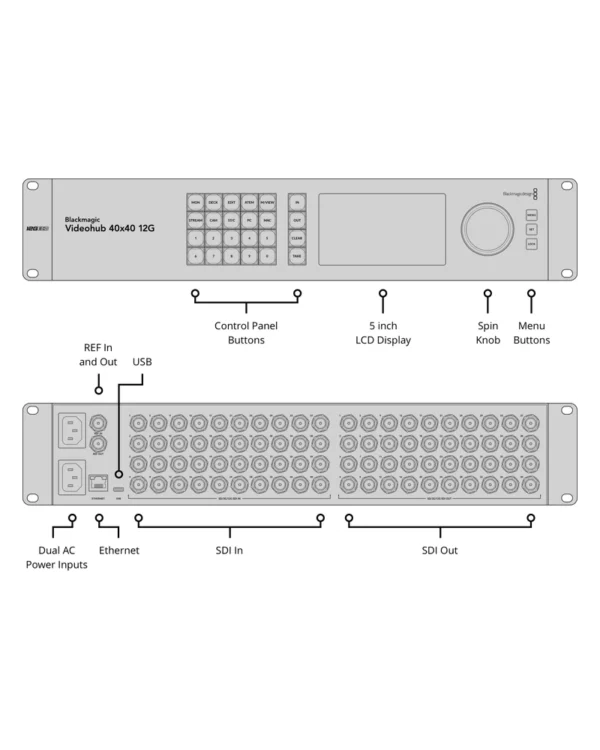 Blackmagic Videohub 40x40 12G 2 videohub 40x40 12g conn